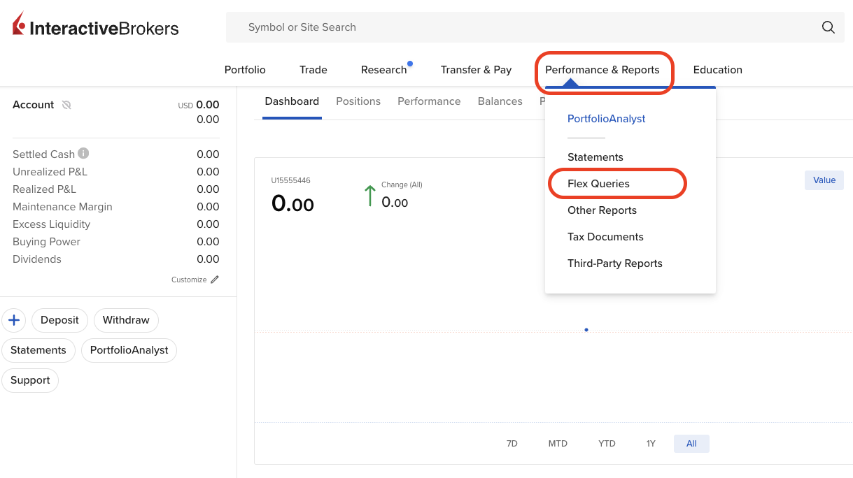 IBKR export trades 2