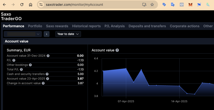 SaxoMonitor export trades 1