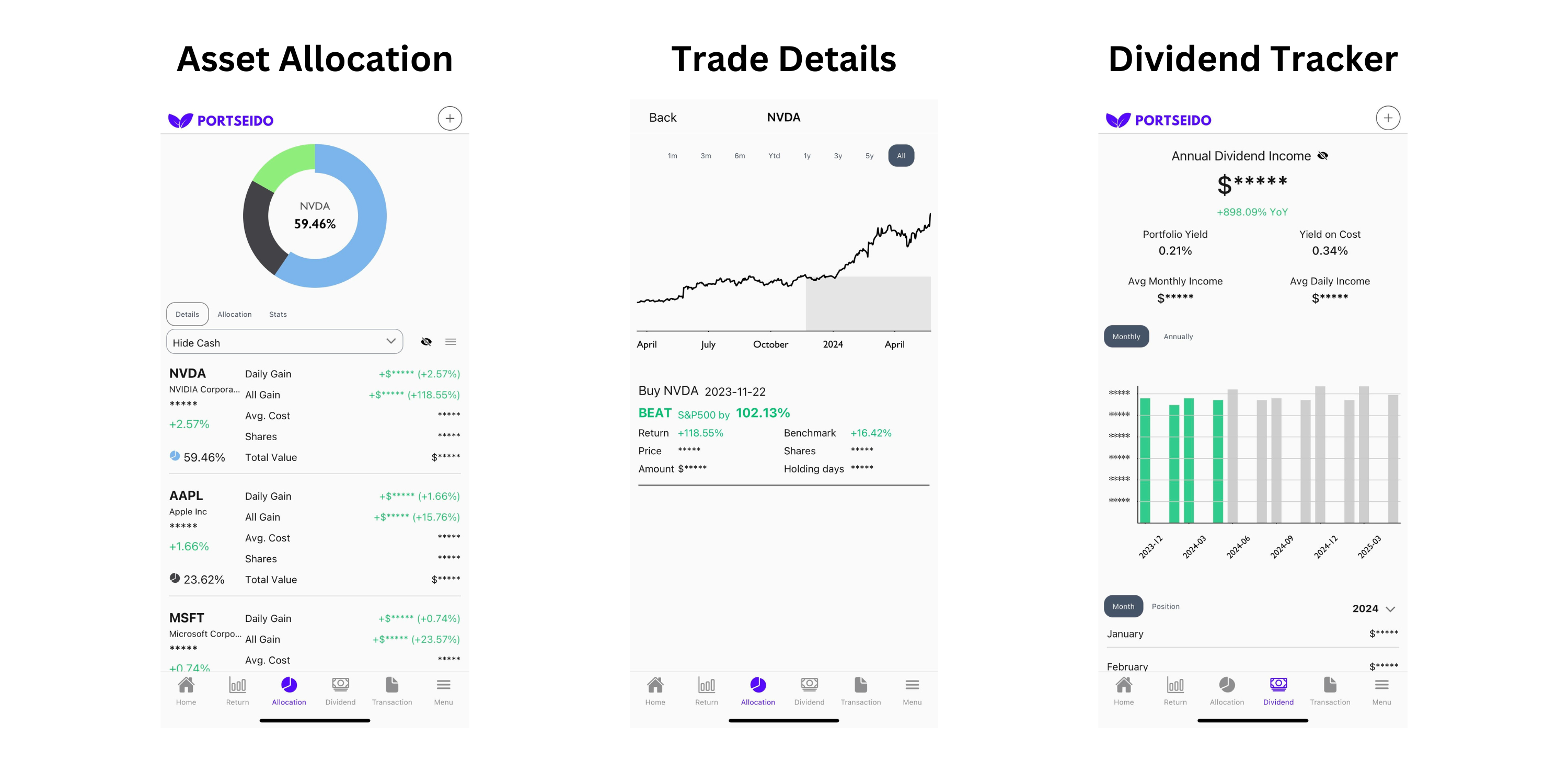 Product Update April 2024